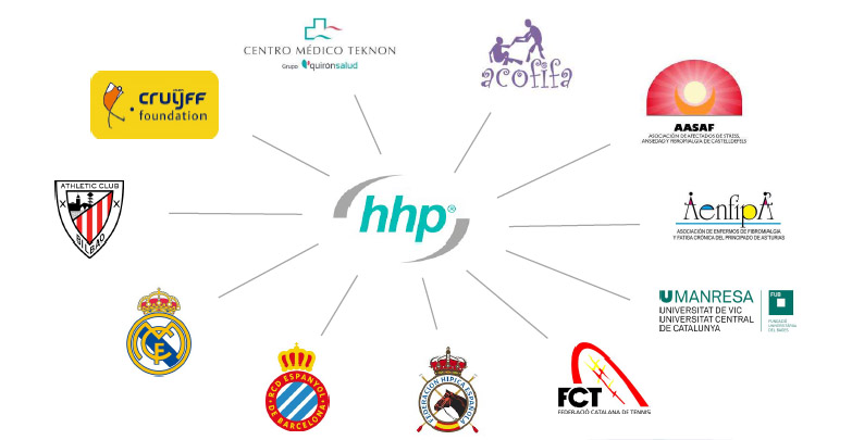 Empresas que confían en la andulación de Atrium HHP